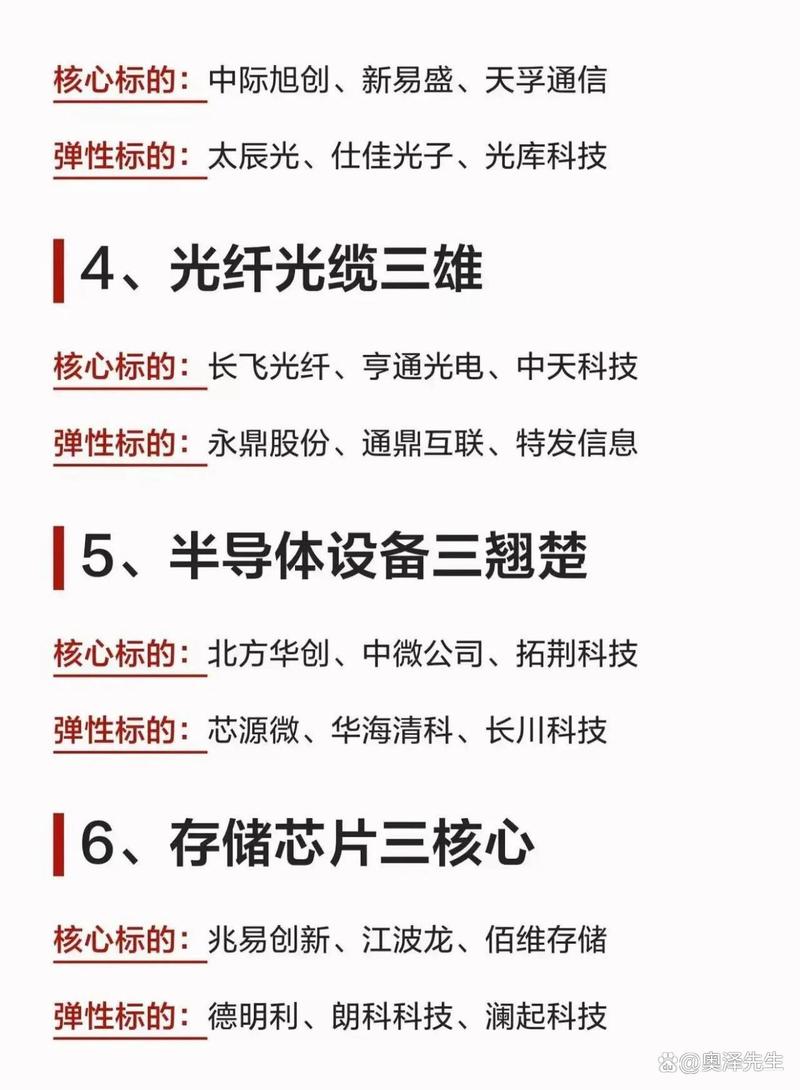 2026下半年坚守科技不动摇:光芯片+半导体+覆铜板+磷化铟+铜箔